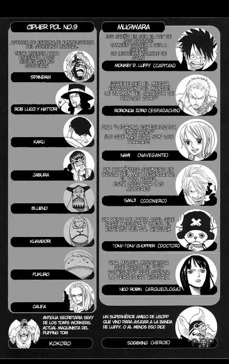 One Piece Capítulo 410 - Página 3 en español