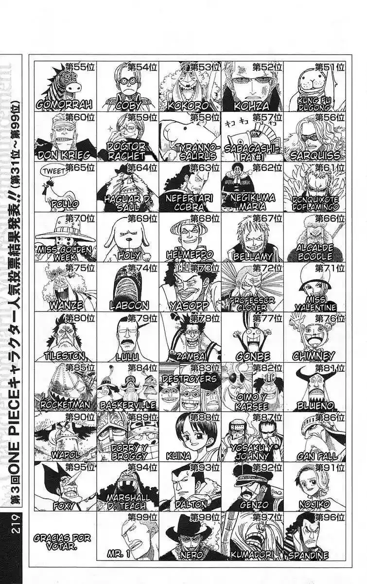 One Piece Capítulo 419 - Página 28 en español