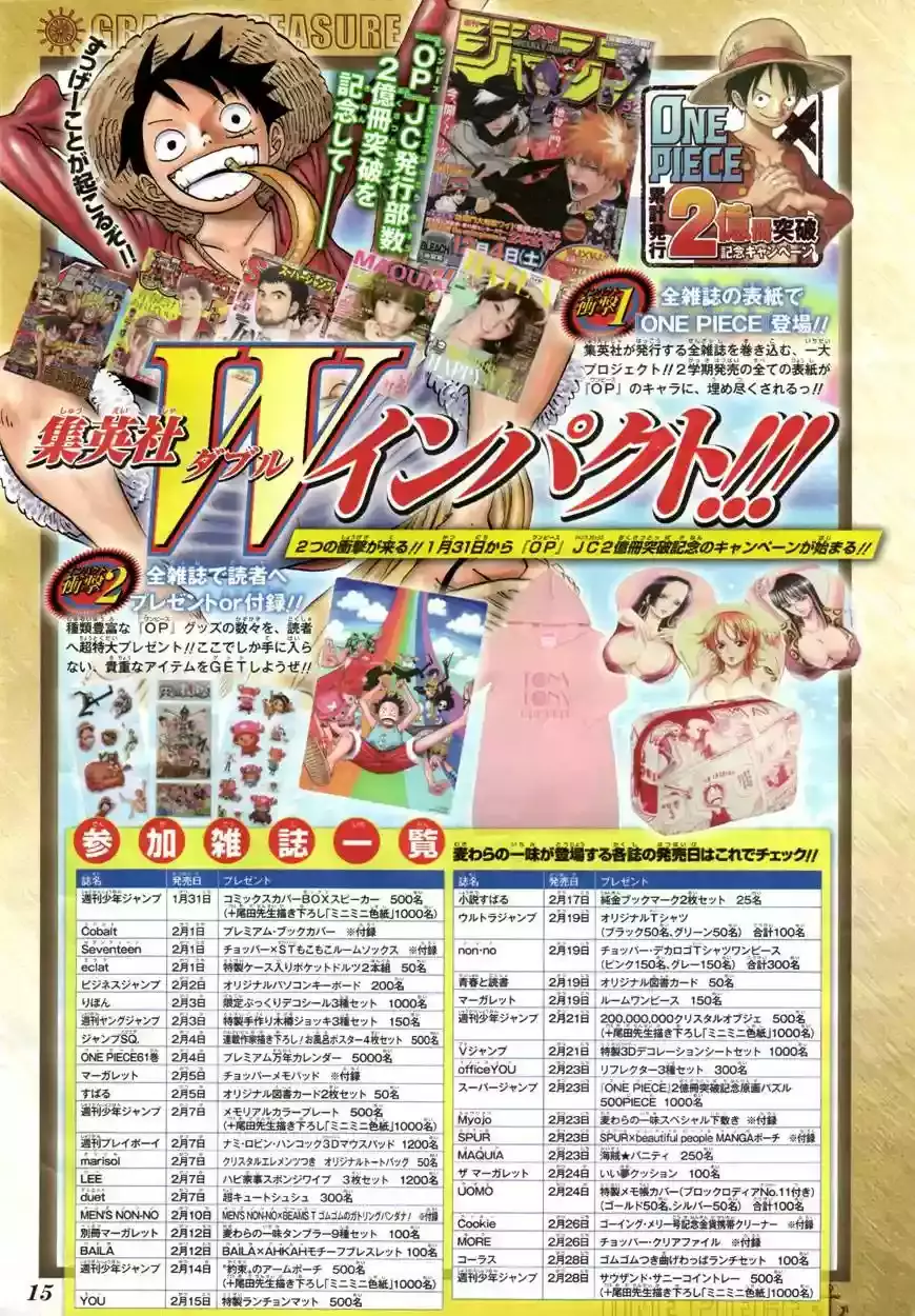 One Piece Capítulo 609 - Página 4 en español