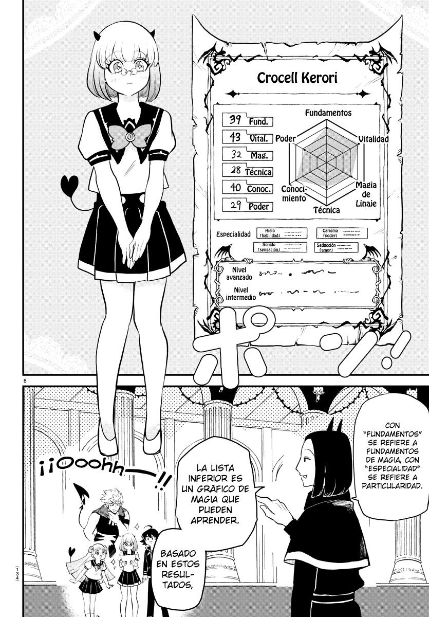 Mairimashita! Iruma-kun Capítulo 220 - Página 10 en español