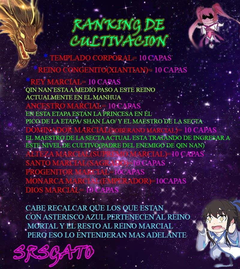 Peerless Battle Spirit Capítulo 248 - Página 35 en español